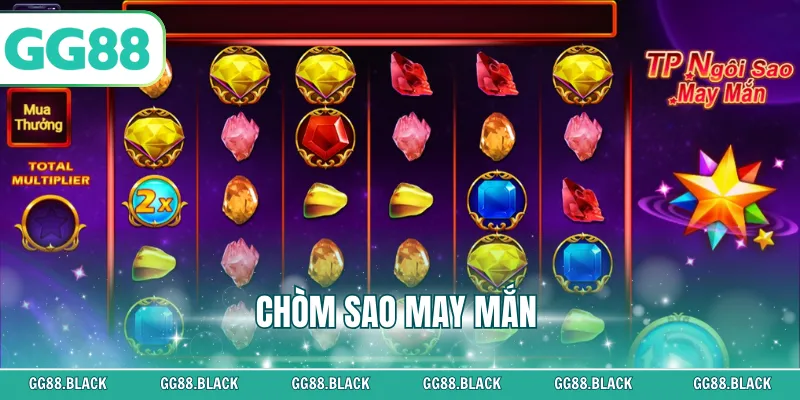 Chòm Sao May Mắn